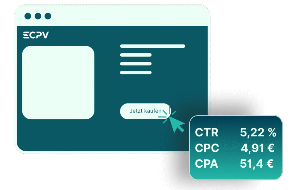Online Marketing Kennzahlen cpc ctr cpa ecpv 3