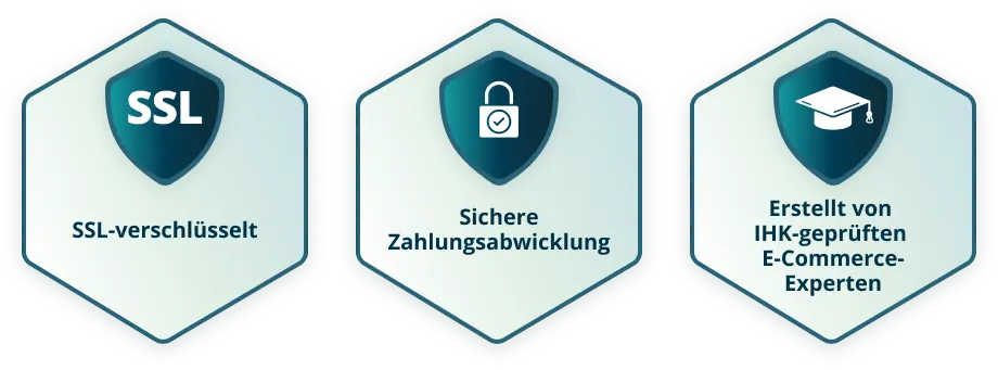 SSL verschlüsselt Sichere Zahlungsabwicklung Erstellt von IHK geprüften Experten